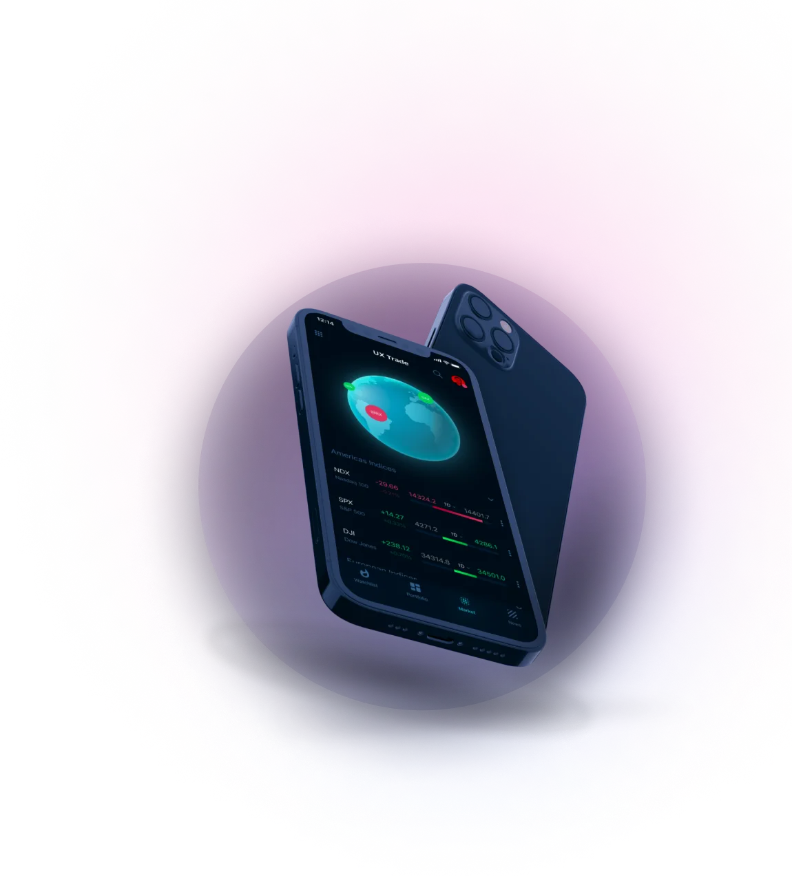 Trader App Avita - Hubungi kami