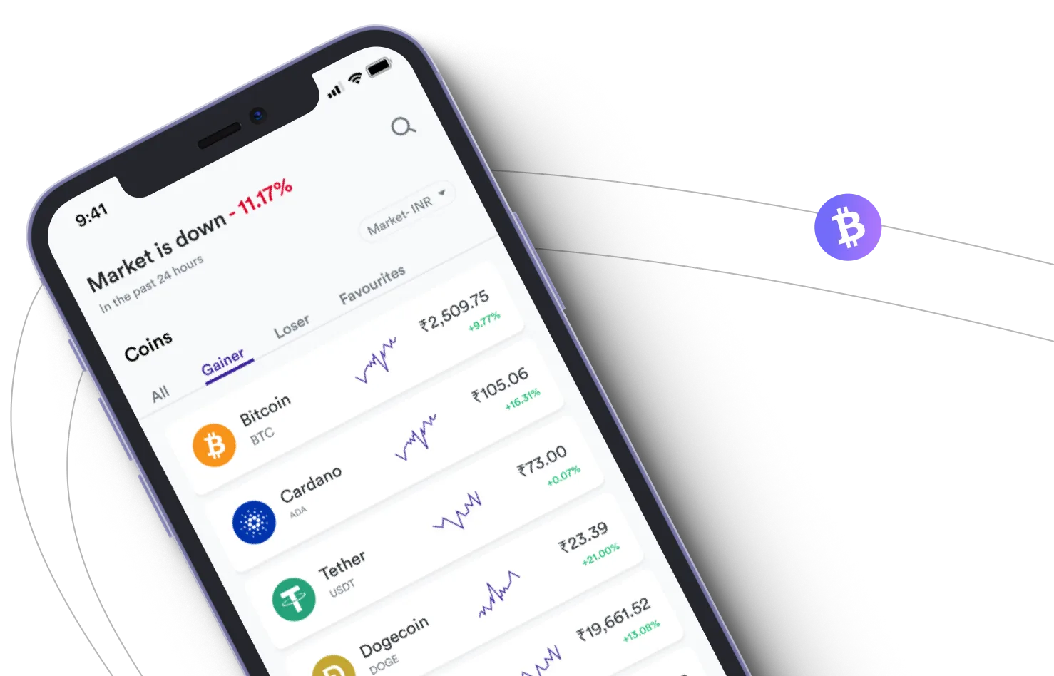 Trader App Avita  - Aproveite os mercados de criptografia e ganhe com o Trader App Avita 